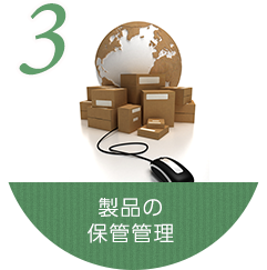 製品の保管管理